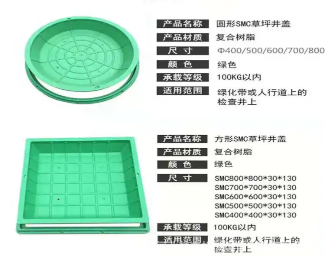 阆中树脂复合种植井盖展示